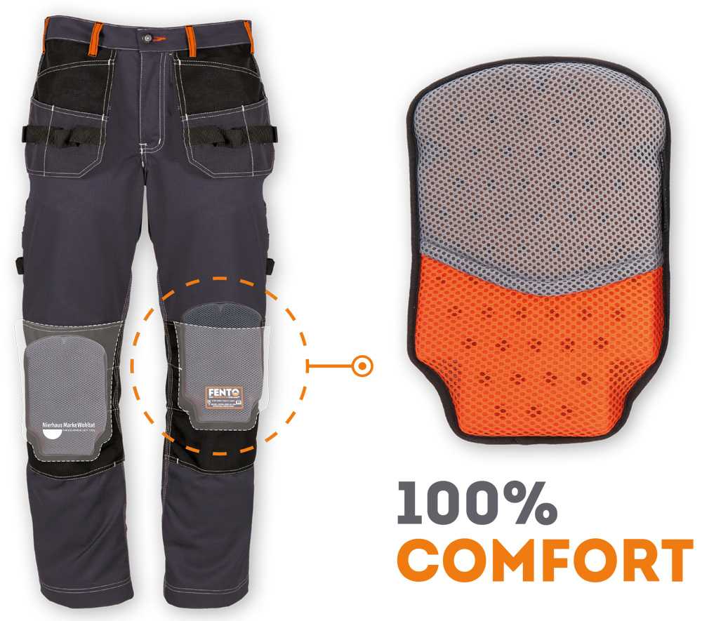 Fento 100 knielappen home