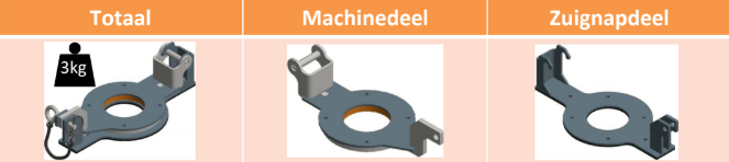 Snelwissel VTH-150-BL Hamevac