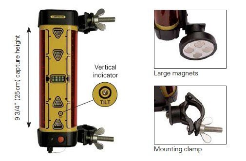 Leica Agatec LMR360 machineontvanger met magneten