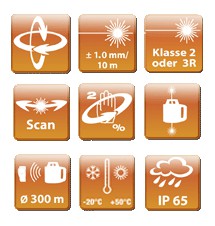 SIRIUS1 HV  incl. laserontvanger ACCEPTOR² digital met heavy-duty baakklem, afstandsbediening, accu's, lader en koffer
