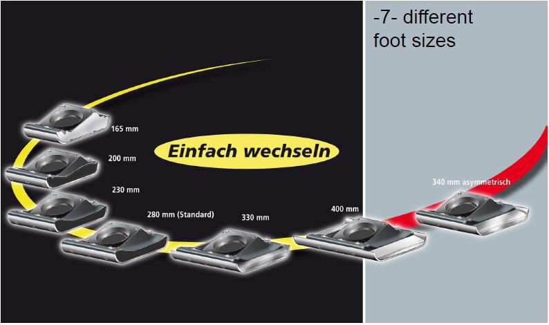 Ammann ATR 60 Premium