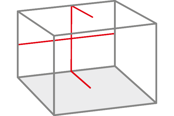Sola Crossline laser
