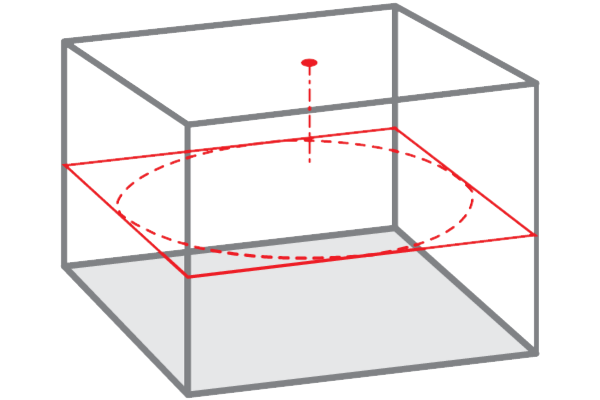 Sola EVO 360 Rotatielaser met toebehoren