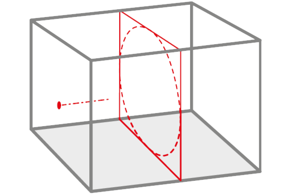 Sola EVO 360 Rotatielaser met toebehoren