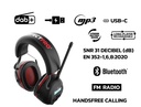 Gehoorbeschermer DAB+ / FM / Bluetooth / Oplaadbaar / EN352 / Microfoon / SNR 31 / IPX4