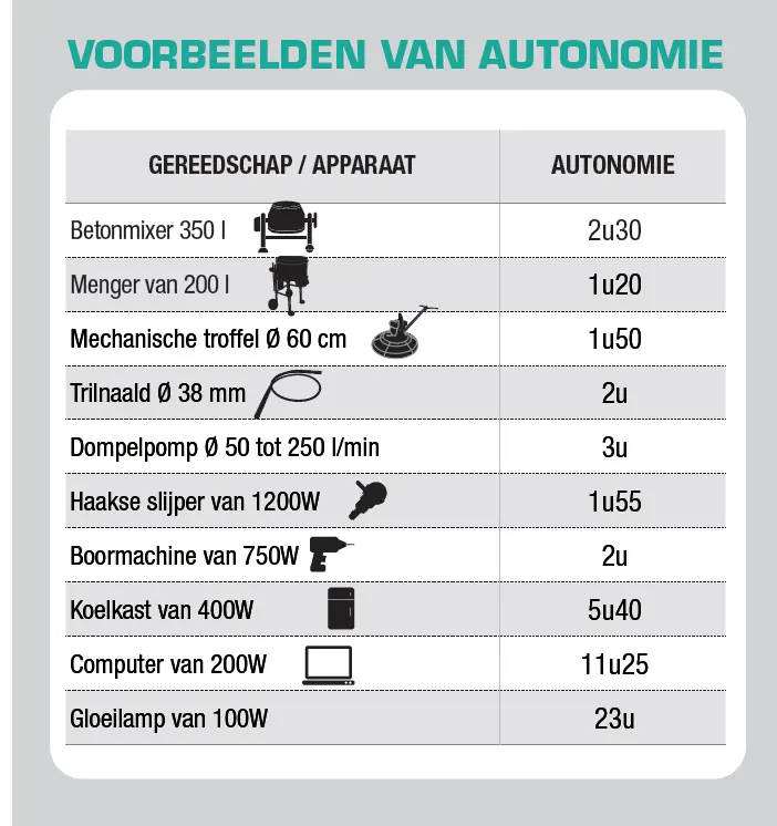 Schermafbeelding 2026-02-13 085823.webp